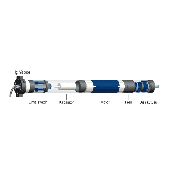 Cuppon CM45S 60 M 15 NM Panjur Motoru