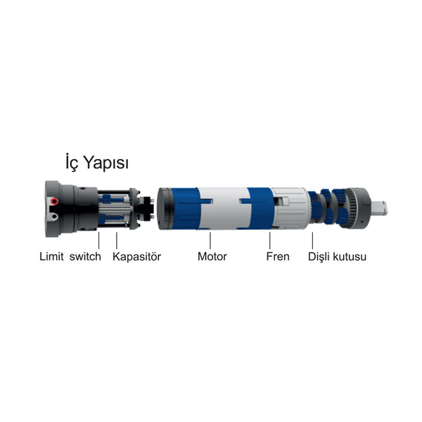 Cuppon-CM45SS-60-M-10-NM-Panjur-Motoru-1.png Cuppon CM45SS 60 M 10 NM Panjur Motoru
