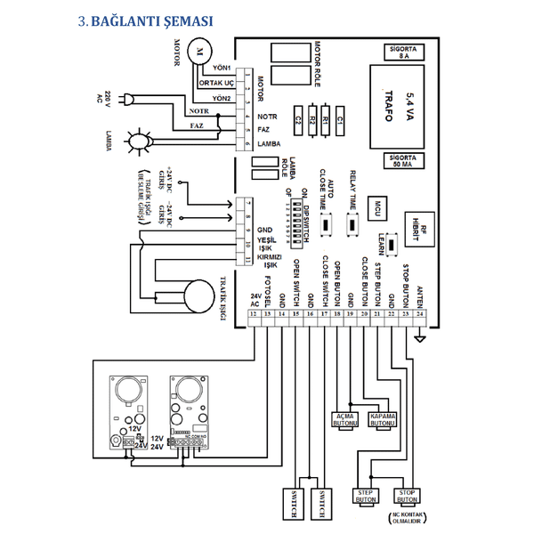 Kontal Qulp G Otomatik Kapı Kontrol Kartı (868,35MHz.)