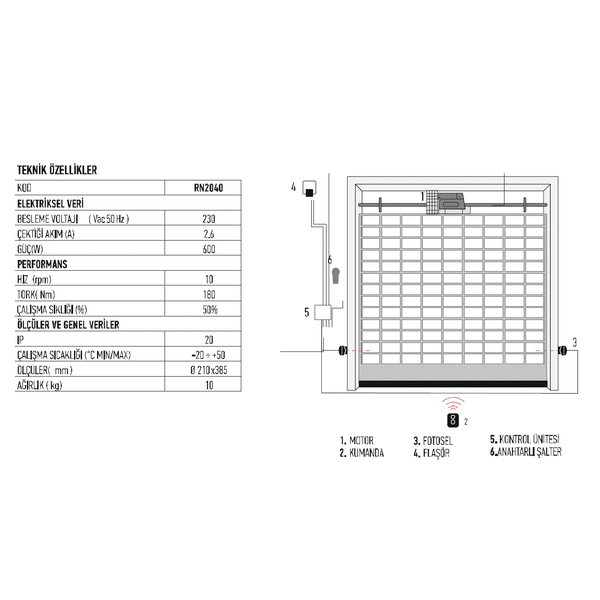 Nice Rondo 2040 Santral Kepenk Motoru (170Nm)