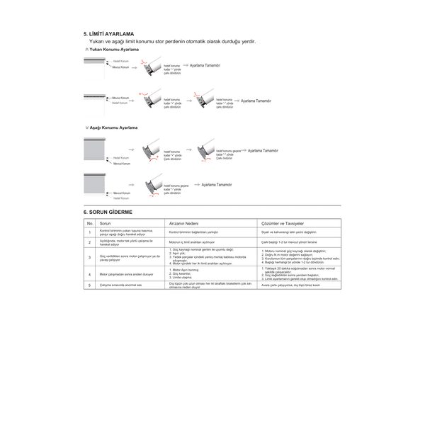 cuppon-cm92m-102-m-330-nm-kepenk-motoru-kullanim-kilavuzu-2.png Cuppon CM92M 102 M 330 NM Redüktörlü Kepenk Motoru