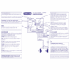 Cuppon KP106 Zincirli Motor Kontrol Paneli