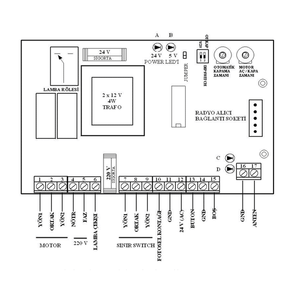 Kontal GA 220V Otomatik Kapı Alıcı Kartı