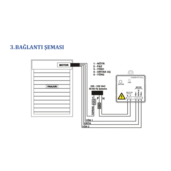 kontal-tenpa-220v-otomatik-kepenk-alici-karti-kullanim-kilavuzu-6.png Kontal TENPA 220V Kepenk ve Panjur Kontrol Kartı (Mini Alıcı)