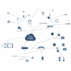 Mosel DD7002 Wİ-Fİ Motor Kontrol Modülü