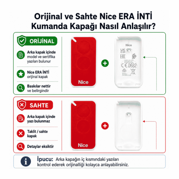 Nice Era İnti Kumanda (Kırmızı)
