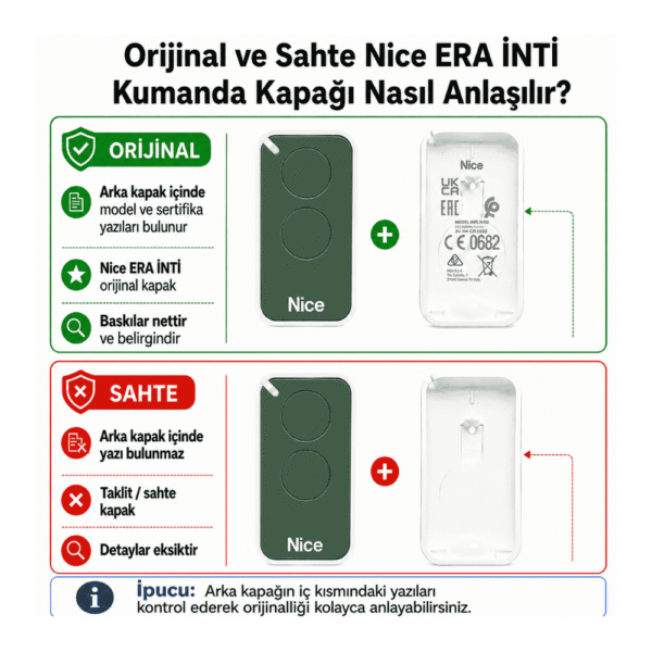 Nice Era İnti Kumanda (Yeşil)