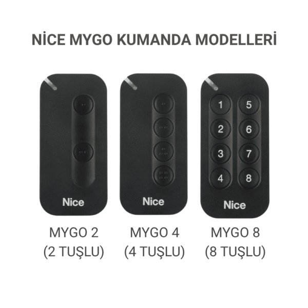 Nice MyGo 8 Kanallı Kumanda