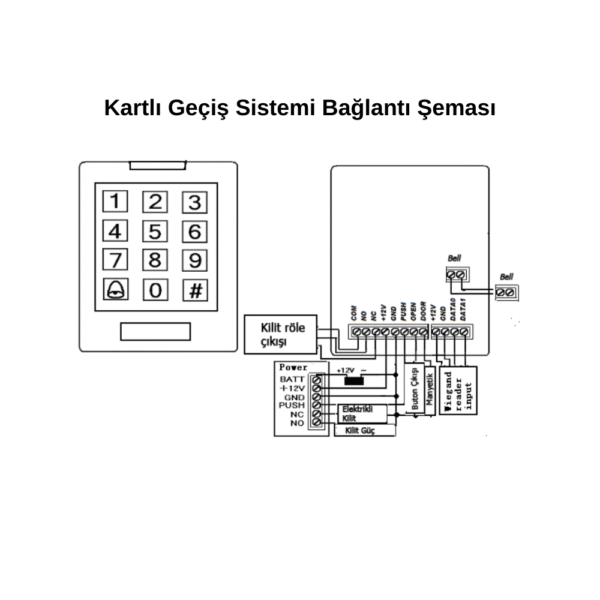 pole-ac85-sifreli-id-kart-okuyucu-baglanti-semasi.png POLE-AC85 Şifreli ID Kart Okuyucu (💧Suya Dayanıklı)
